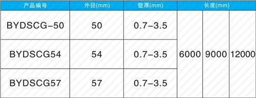 崂山钳压式声测管规格尺寸